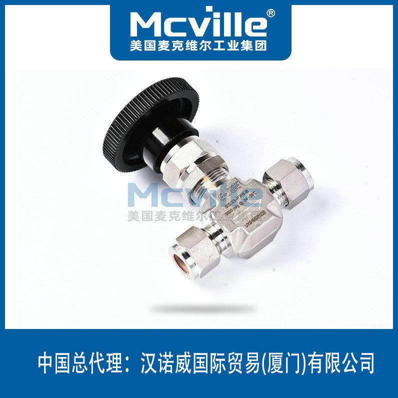 進口J24W 型針型閥
