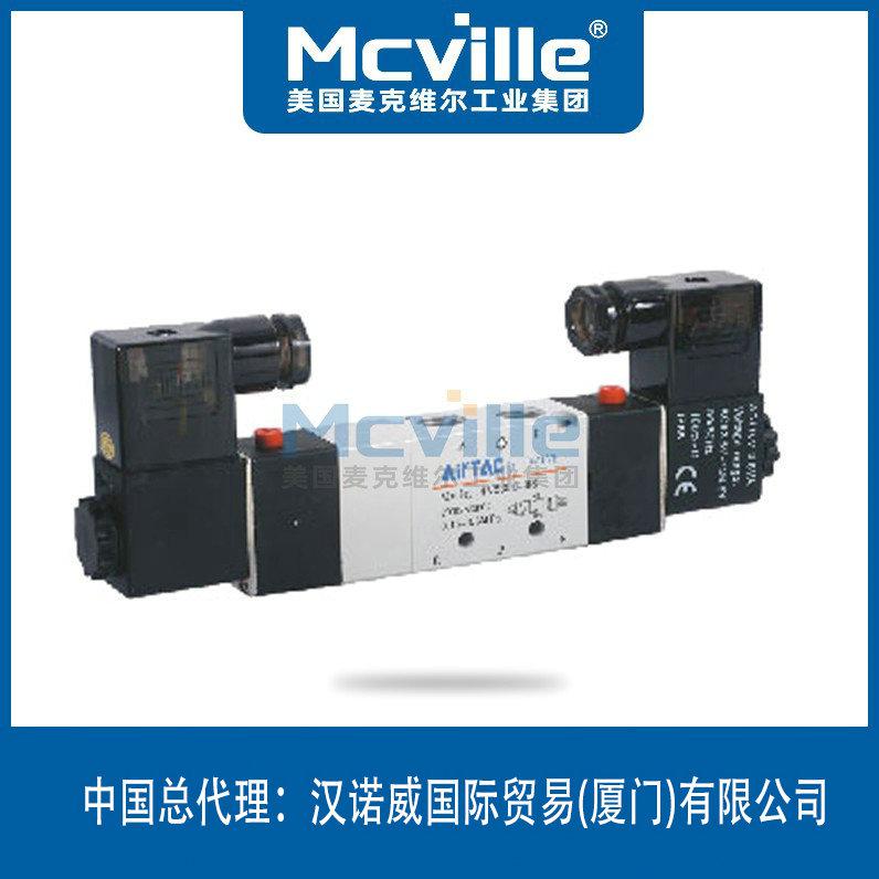 進口雙電控電磁閥