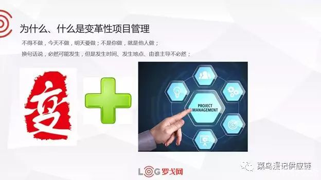 如何做變革性物流項目管理：六西格瑪項目管理思路！