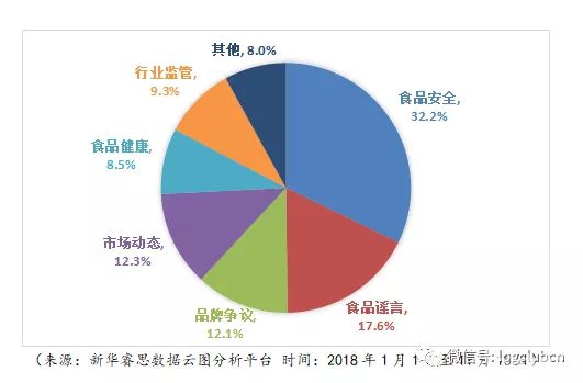 這家企業沒有開一家餐廳，卻在助推餐飲供應鏈擁抱數字化新時代
