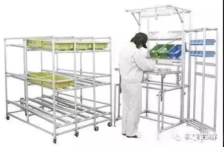 低成本的物流自動化新技術理念