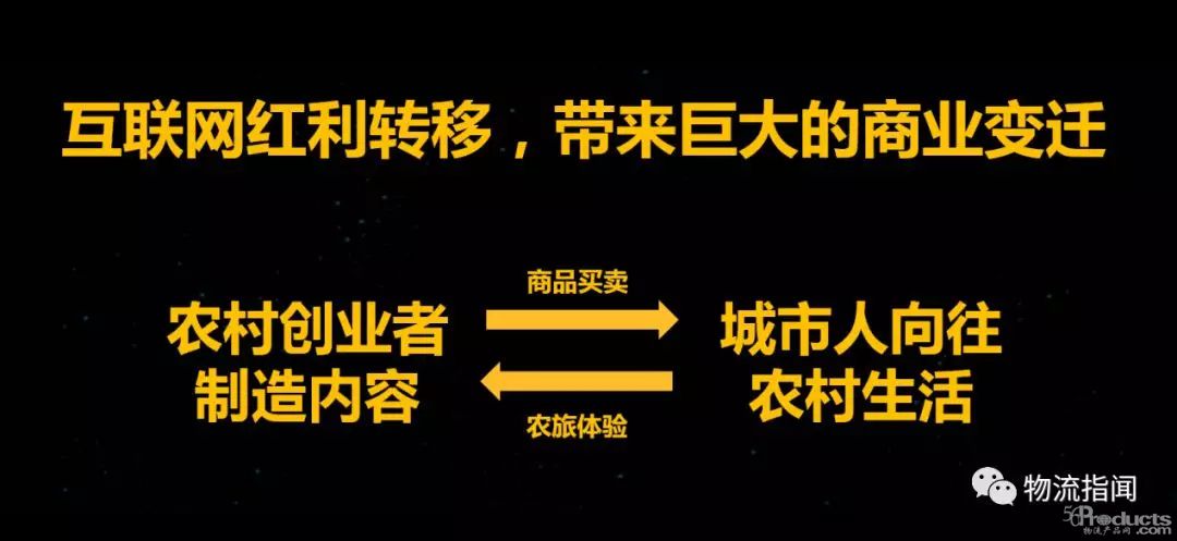 八、支持鄉村創新創業