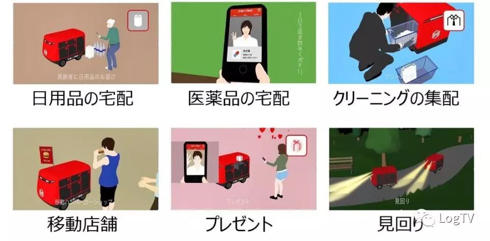 自動駕駛宅配車：快遞員+跑腿員+移動的便利店！