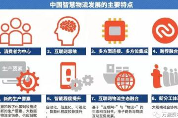 魏際剛：智慧物流推動(dòng)中國(guó)物流革命