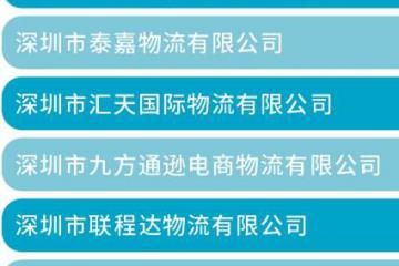 @外貿人 旺季將至，東南亞專線物流/海外倉名錄請收好