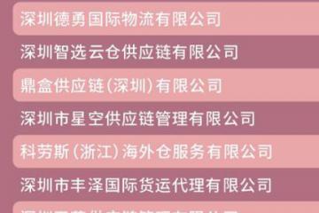 第17屆中國物博會歐洲專線物流/海外倉名錄