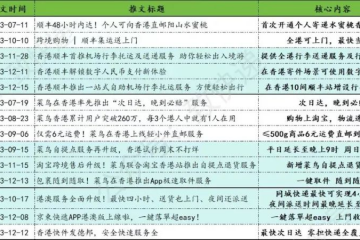 順豐、菜鳥、京東物流同時開戰！為什么是這里？