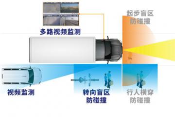【所托安途省】重塑商用車經濟版圖，駕馭未來之“省”在腳下！