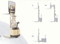 美國科朗(CROWN)W Series-1.8t站駕式全自動電動堆高機