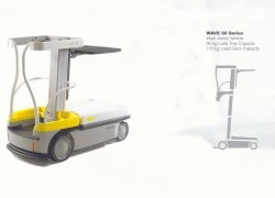 美國科朗(CROWN)WAV50-84站駕式電動托盤搬運叉車