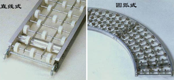 算盤式輸送機