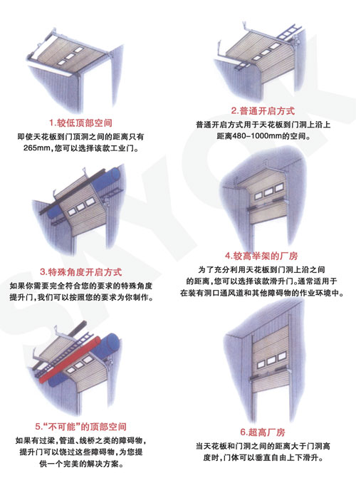 機庫翻板門 車庫翻板門 翻板電動門