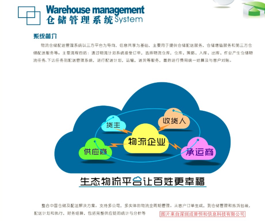 家電行業倉儲管理系統