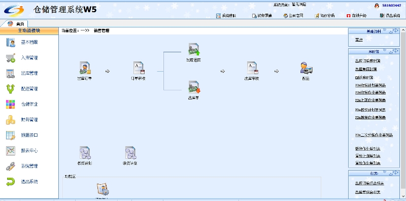 成都倉儲管理軟件