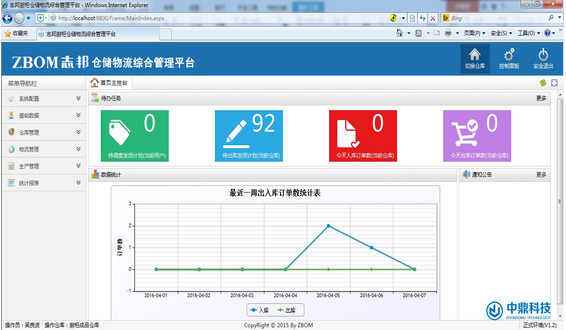 倉儲管理、倉儲設備管理、物流綜合信息管理