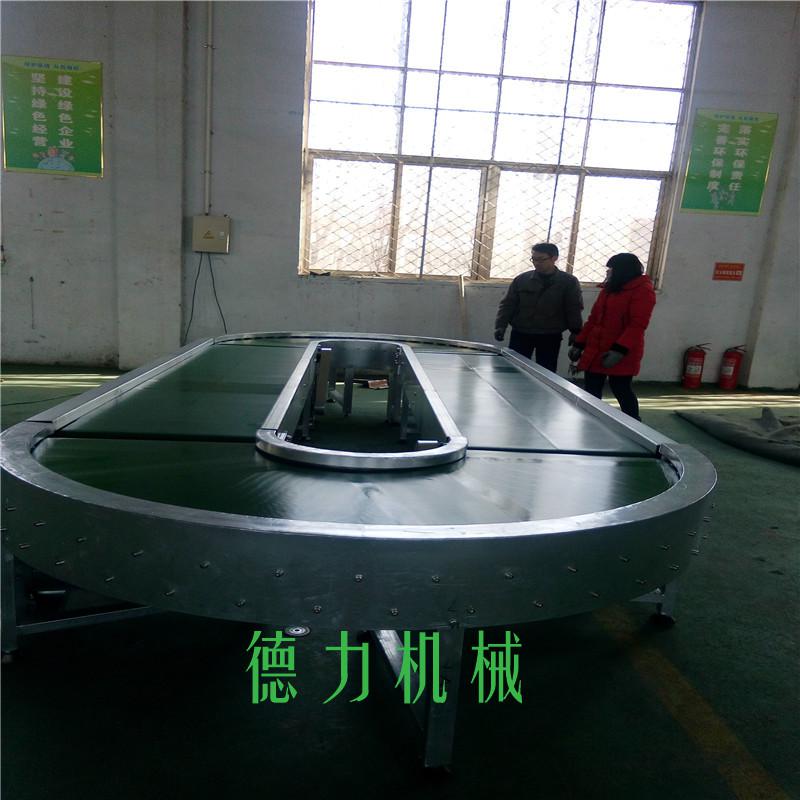 環形皮帶輸送機
