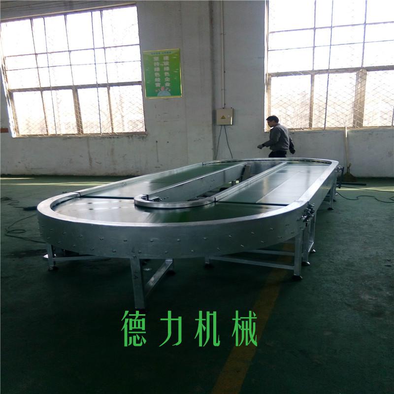 環形皮帶輸送機