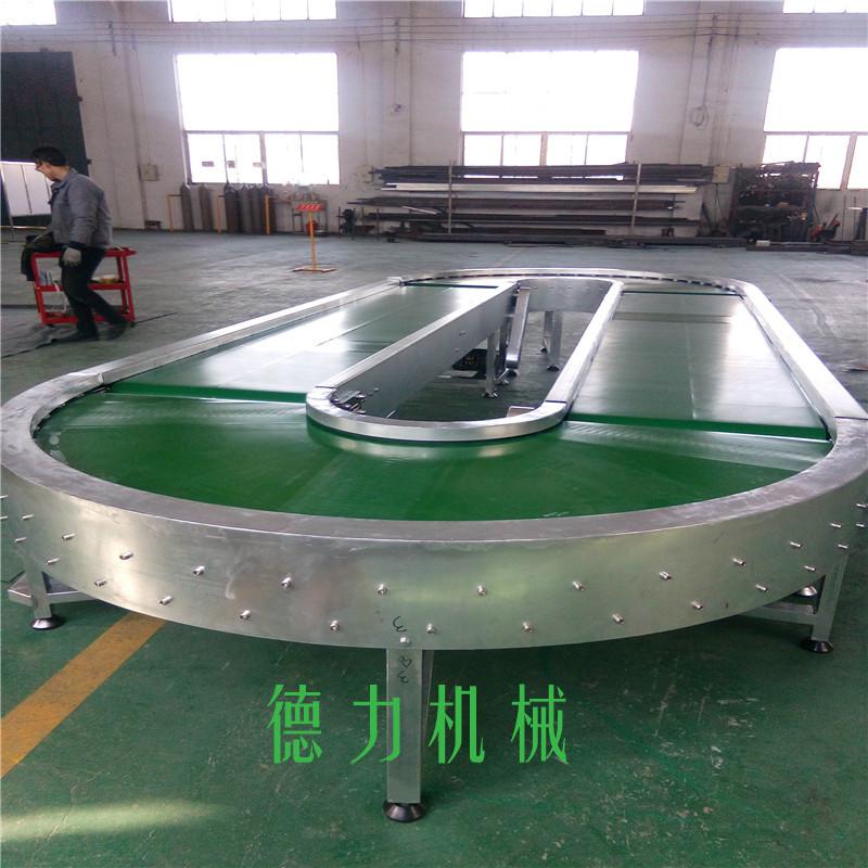 環形皮帶輸送機
