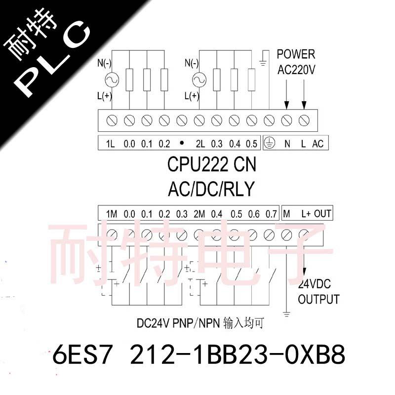 耐特PLC,6ES7 212-1BB23-0XB8,自控設備配套