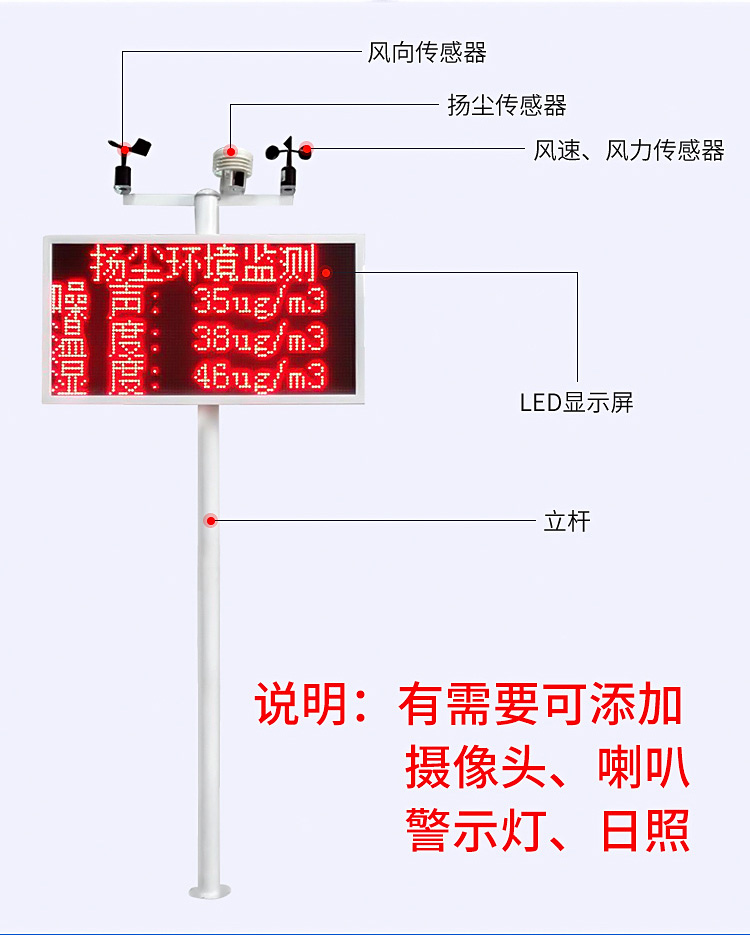 工地在線檢測風(fēng)力工地在線檢測風(fēng)速工地在線檢測揚(yáng)塵系統(tǒng) 