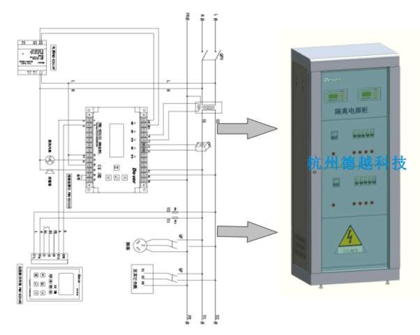 醫用隔離電源系統