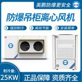 防爆吊柜離心風機制冷量：25KW