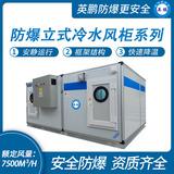 防爆立式冷水風柜系列