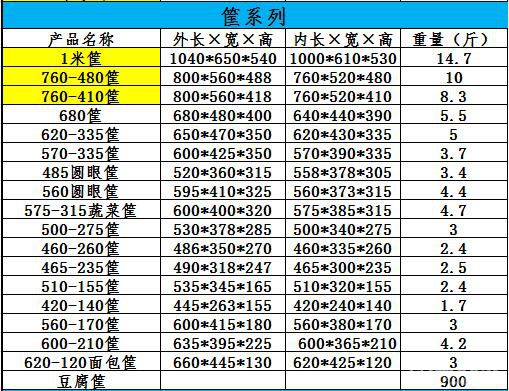 籮筐總圖.jpg