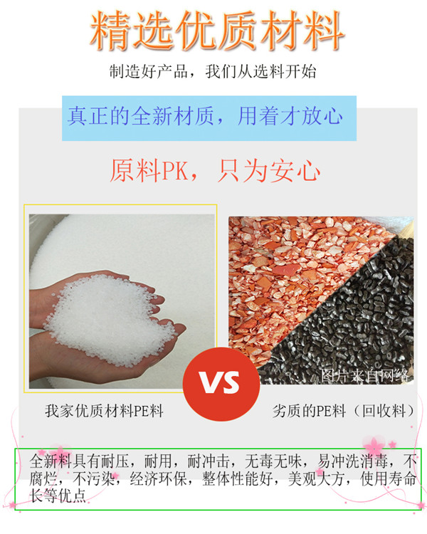 材料對比