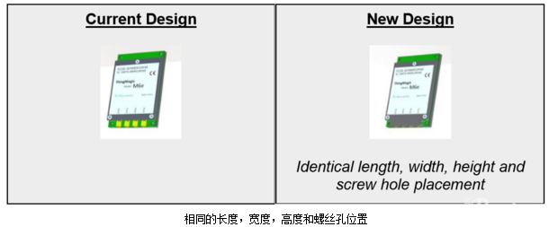 模組更新函1.png
