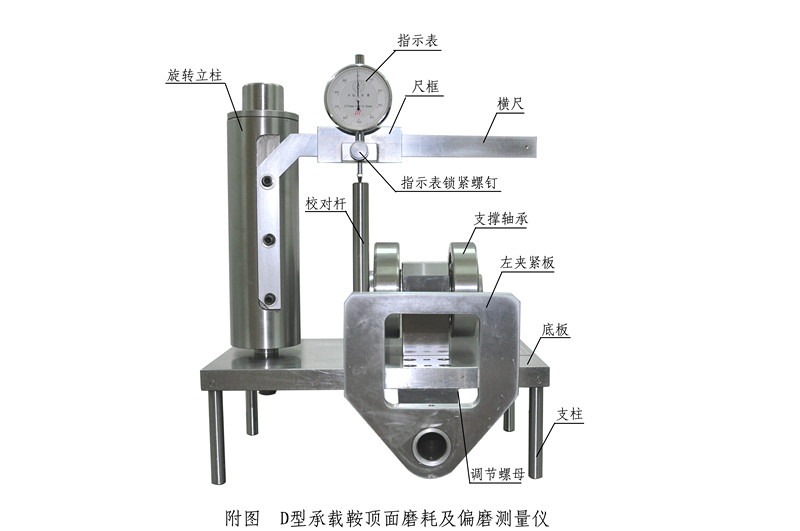 附圖  D型承載鞍頂面磨耗及偏磨測量儀_副本.jpg