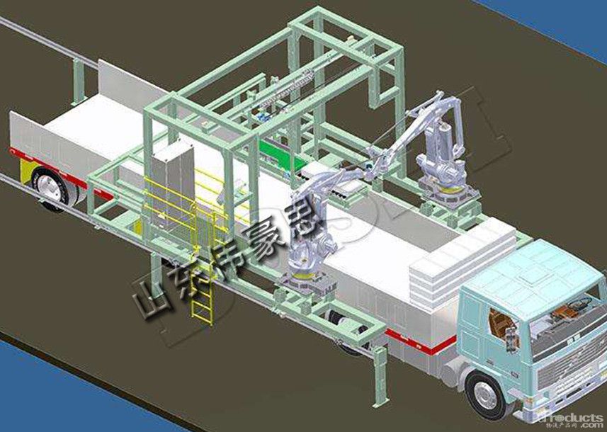 機器人裝車機.jpg