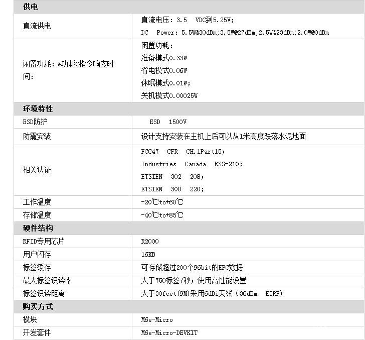 參數(shù)2.jpg