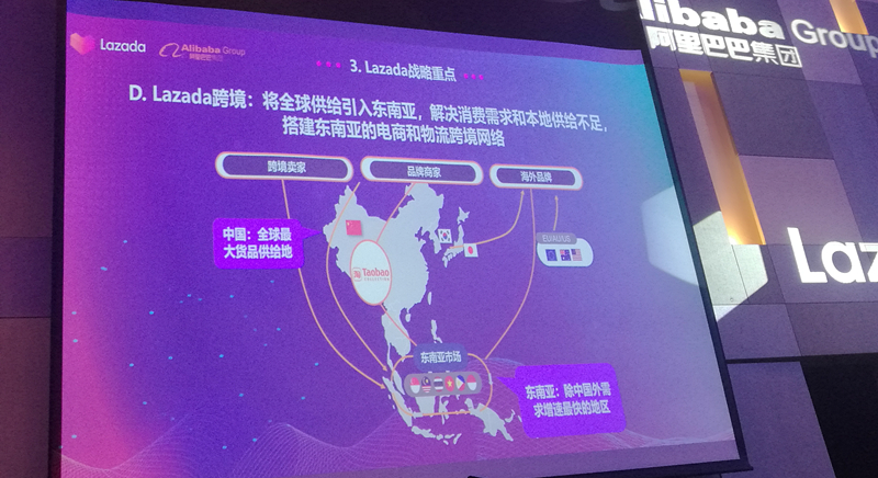 Lazada 2019下半年戰略布局：越南是下個重點市場，跨境業務將有5個重點方向