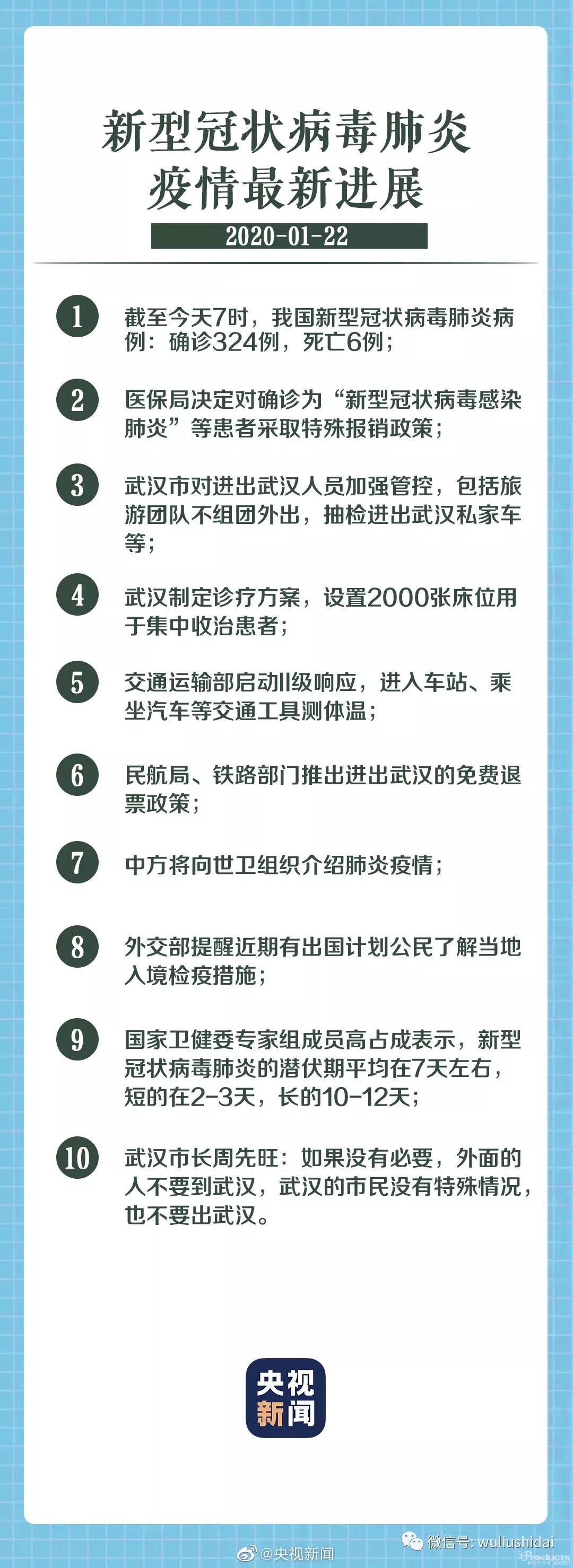 微信圖片_20200122101225.jpg