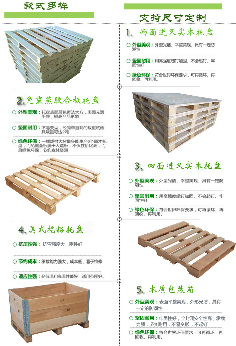 各型式介紹