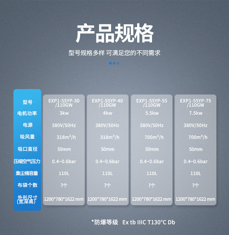 參數-防爆吸塵器-耐高溫.jpg