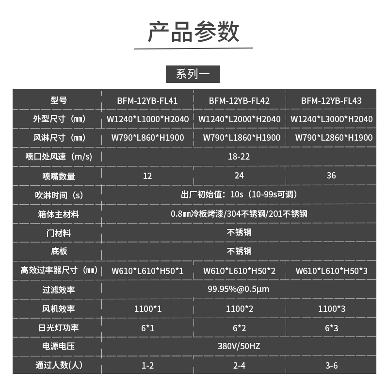 參數1.jpg
