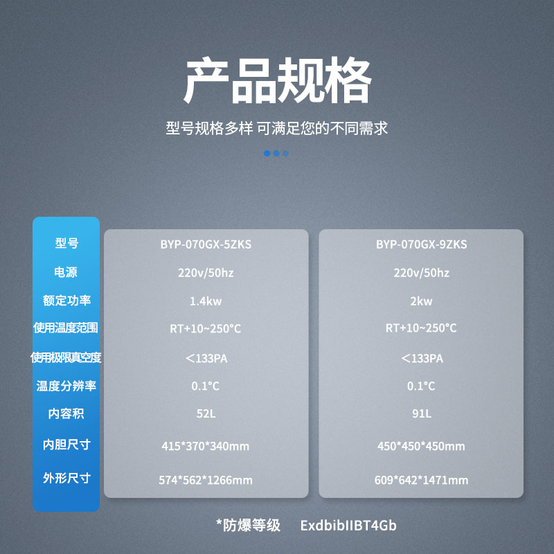 干燥箱-參數(shù)-真空 升級款.jpg