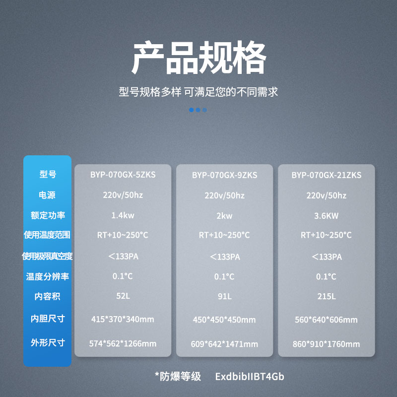 干燥箱-參數(shù)-真空 升級(jí)款.jpg