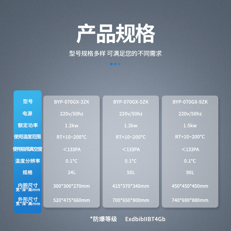 干燥箱-參數真空-精密(功能專利）.jpg