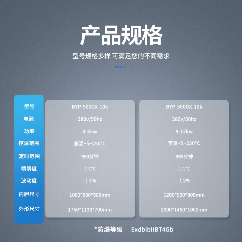 干燥箱-參數(shù)-單門-雙門.jpg