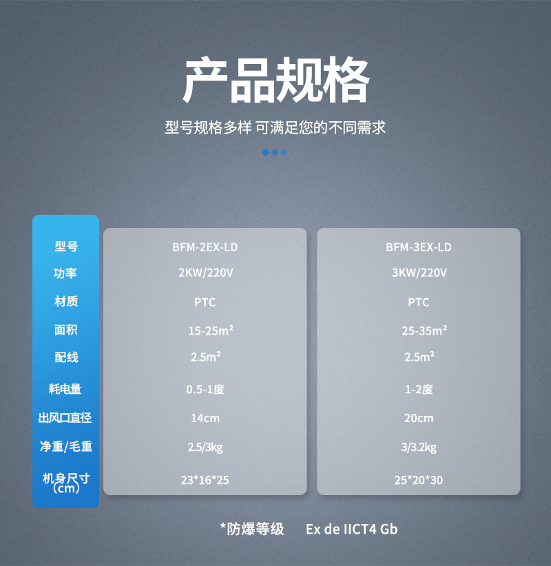 參數-暖風機-2-3-PTC加熱.jpg