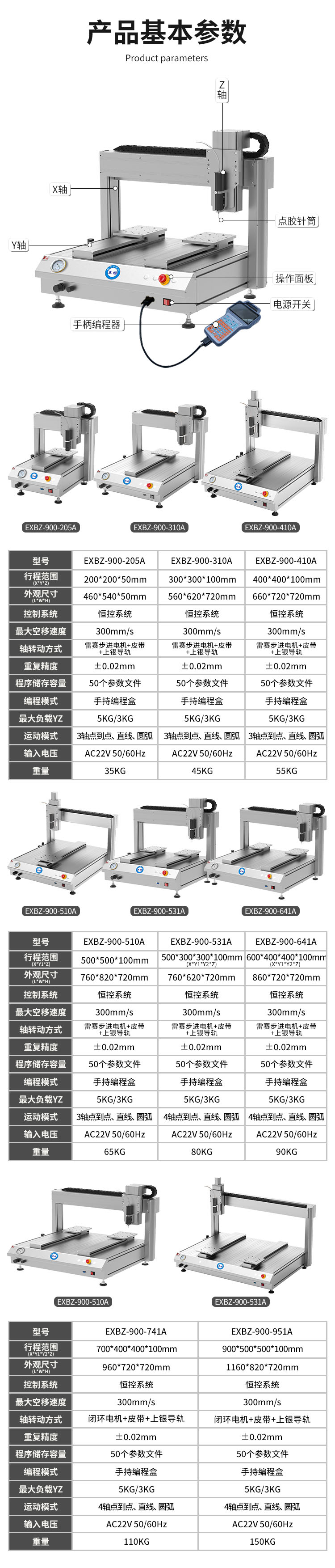 英鵬防爆全制動點膠機-詳情頁A-c.jpg