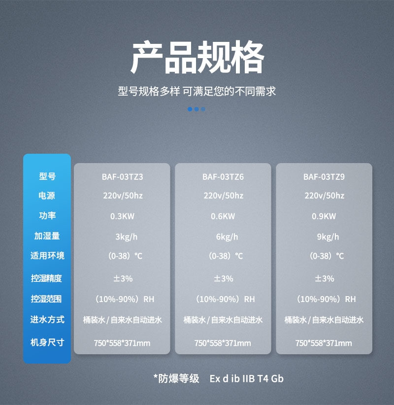 參數-防爆加濕機-桶裝.jpg