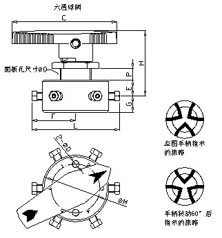 六通球閥1.jpg