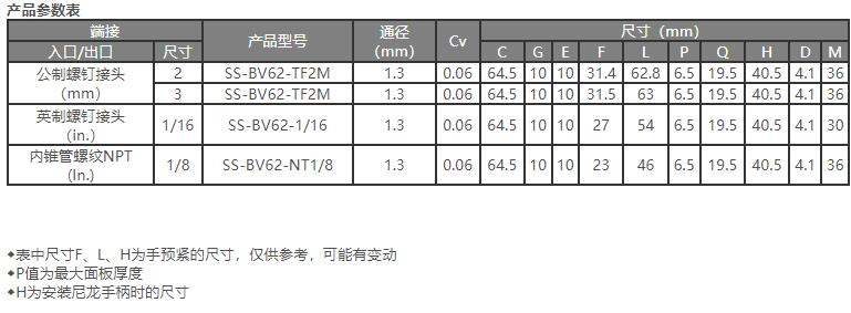 六通球閥2.jpg