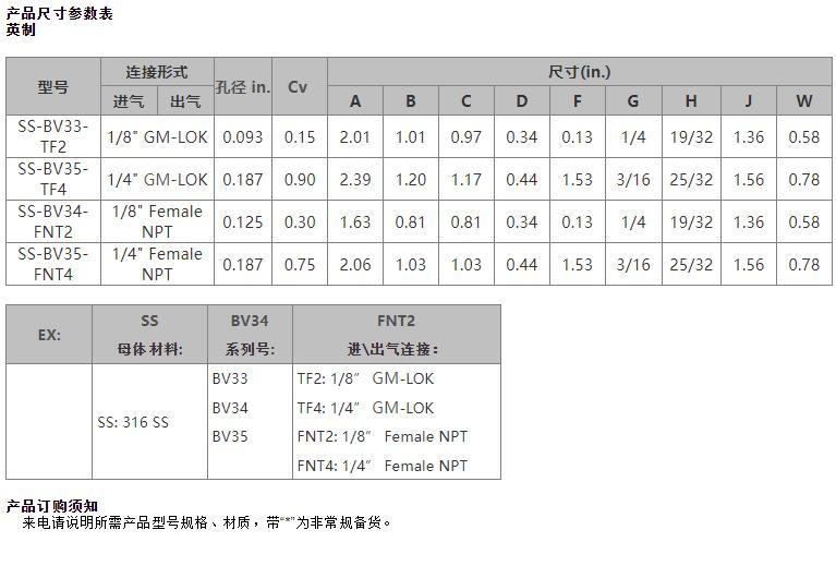 三通切換球閥4.jpg