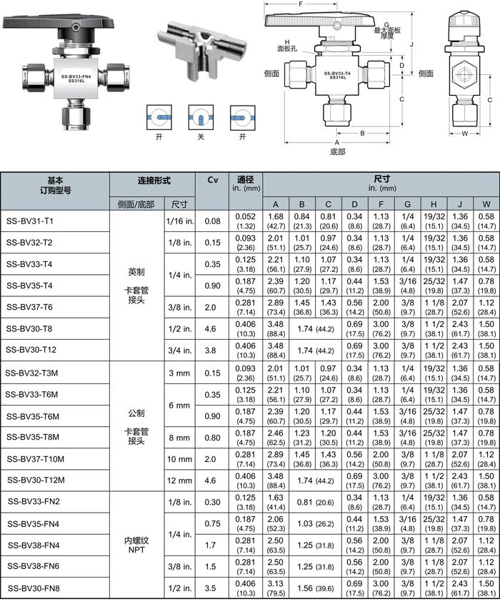 三通切換球閥1.jpg